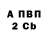 Альфа ПВП кристаллы Abubakr Muradjanov